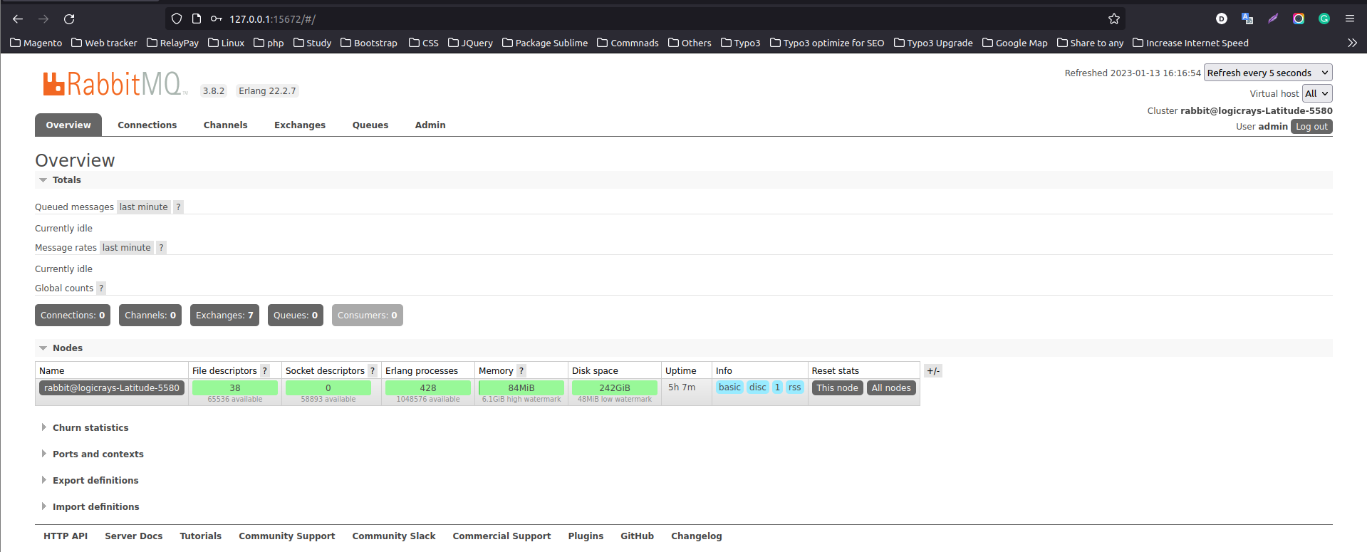 RabbitMQ Management Dashboard
