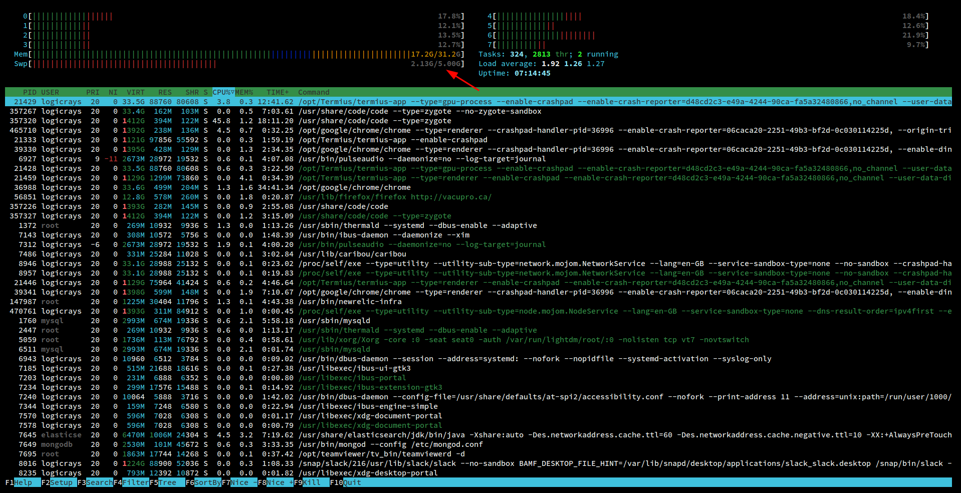 Swap Memory Setup